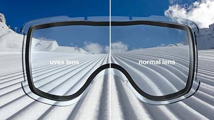 DECENTERED LENS